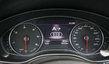 
									Audi A7 complet								